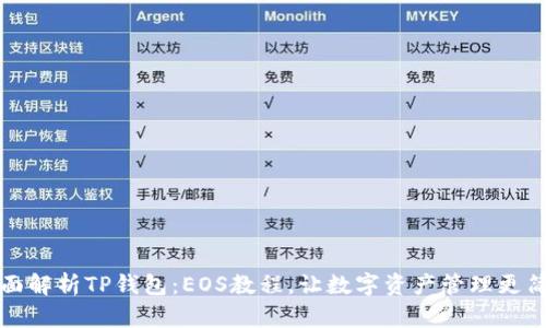 全面解析TP钱包：EOS教程，让数字资产管理更简单