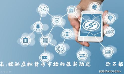 比特币今日价格表：揭秘虚拟货币市场的最新动态——你不能错过的投资机会！
