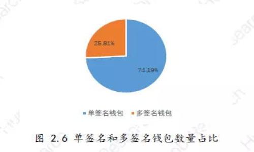 虚拟币投资：揭秘国外市场的潜力与风险，适合新手的入门指南