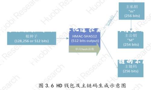在讨论TokenPocket钱包的费用之前，了解一些相关背景信息是非常重要的。TokenPocket是一款多链数字资产钱包，广泛应用于移动端，支持多个区块链网络，如以太坊、EOS、TRON等。用户可以安全地存储、转账和交易各种加密货币。它不仅仅是一个储存工具，更是一个连接各种区块链应用的桥梁。

TokenPocket钱包的基本功能

首先，TokenPocket钱包具有多种功能，包括资产管理、DApp（去中心化应用）浏览、交易签名等。对于区块链时代的用户来说，这些功能是至关重要的——无论你是投资者、开发者还是一般用户。通过TokenPocket，用户可以方便地参与各类区块链项目，安全地进行资产管理。

费用结构分析

那么，TokenPocket钱包的费用究竟高不高呢？实际上，使用TokenPocket本身是免费的，用户只需下载应用即可。然而，用户在进行交易时，往往需要支付一定的网络费用（也称“Gas费”）。这些费用并不是TokenPocket收取的，而是支付给区块链网络的矿工或验证者，以确保交易被快速处理。

不同区块链的费用结构各异。例如，以太坊的Gas费波动较大，可能因网络拥堵而提高。这就意味着，在高峰期，用户进行一笔简单的转账，可能需要支付比平常高得多的费用。这是许多以太坊用户所面临的共同挑战...

使费用更合理的小技巧

如果你担心在使用TokenPocket时的费用高企，有一些小技巧可以帮助你降低费用，提升资金使用效率。例如，你可以选择在网络低峰时段进行交易，通常在周末或晚上，Gas费会相对较低。此外，选择合适的链进行交易也是一个有效的策略——某些链（如BNB链或Polygon）在处理交易时，费用相对低廉。

比较TokenPocket与其他钱包的费用

为更全面了解TokenPocket的费用，我们还可以将其与其他流行钱包进行比较。市面上，例如MetaMask、Trust Wallet等，让我们首要关注一下这些钱包在交易时的费用结构。大部分钱包仍然会根据你所选择的区块链网络，收取相应的网络费用。因此，无论是TokenPocket还是其他钱包，都无法完全避免网络繁忙带来的高额费用问题。

用户反馈与社区讨论

用户的反馈对于判断一个产品的好坏至关重要。在多处社区（如Reddit、Telegram等），许多用户分享了他们在使用TokenPocket过程中的经历。他们普遍认为，虽然有时网络费用会上升，但TokenPocket提供的便捷性和安全性，使得这个钱包在用户中仍然保持了良好的口碑。

有用户提到，当涉及到大额交易时，TokenPocket所收取的费用相比于传统银行转账，依然是更具吸引力的。而对于小额交易来说，Gas费的波动可能让他们感到不便，这也引发了许多讨论...

未来展望与改进方向

随着区块链技术的不断发展，我们期待未来有更多的解决方案能够高额费用的问题。许多项目正在研发新的技术来提升区块链的交易处理速度，并有效降低费用。这无疑为用户提供了更多的选择与可能性。而TokenPocket作为一款领先的多链钱包，若能在这方面有所突破，未来的发展前景肯定会更加广阔。

总而言之

总结来说，TokenPocket钱包的费用主要依赖于所使用的区块链网络，虽然它本身是免费的，但用户在进行交易时仍需承担Gas费。在选择合适时机进行交易、采取多样化途径来费用，将是用户获得最佳体验的关键。无论是对于新手还是资深用户，了解费用结构、比较不同钱包的收费，都是至关重要的...

最终思考

希望以上的信息能帮助你更好地理解TokenPocket钱包的费用结构。如果你对加密货币的投资未来充满信心，那么选择一个合适的钱包，将是你通向成功的第一步。相信在各大区块链的不断发展中，TokenPocket也会不断更新自身的技术与费用结构，以便更好地服务于用户。让我们一起期待未来的到来吧！

TokenPocket钱包费用分析：高不高？